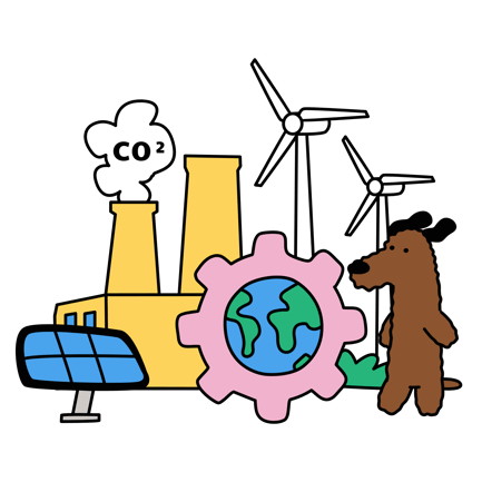 Renewable Energy Movement