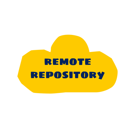 Remote Repository