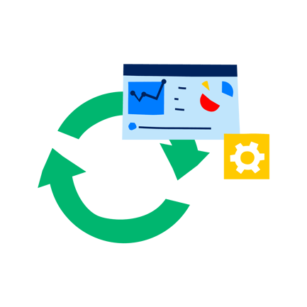 DevOps Analytics Cycle