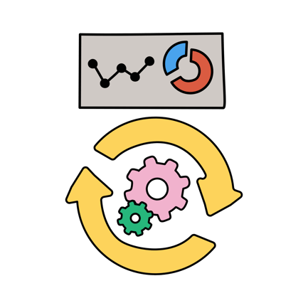 DevOps Analytics Cycle