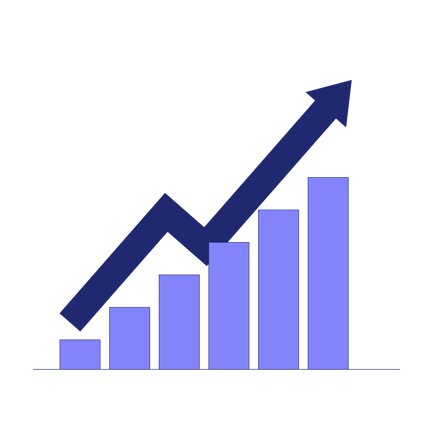 Growth Chart