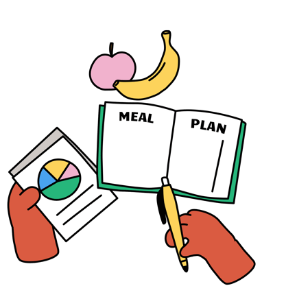 Meal Planning