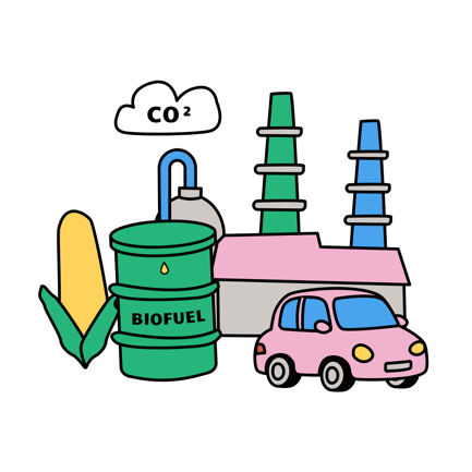 Biofuel Transportation Energy