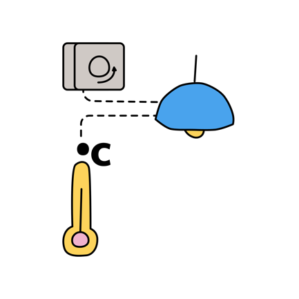 Temperature