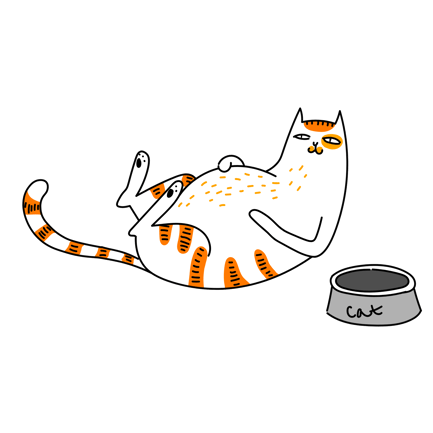 Gluttonous Cat With an Empty Pet Bowl