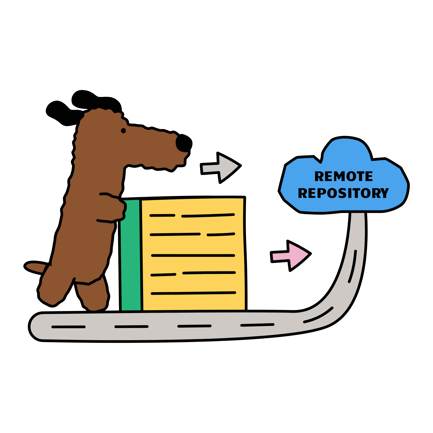 Git Push