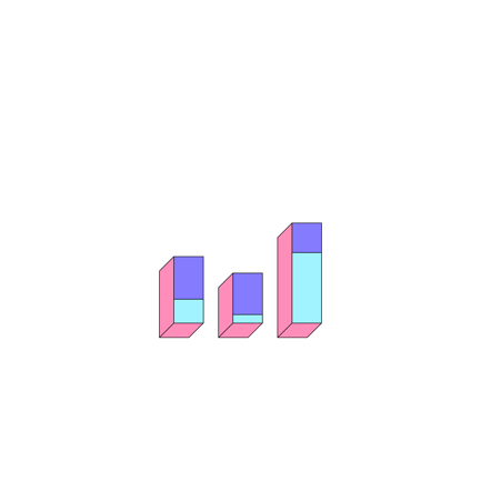 Animated Bar Graph with Line Graph Illustration