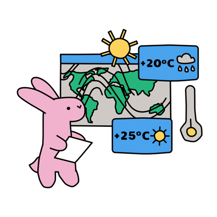 Weather Forecast Presentation