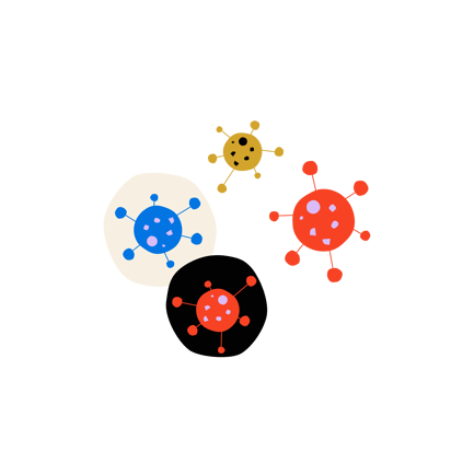 Virus