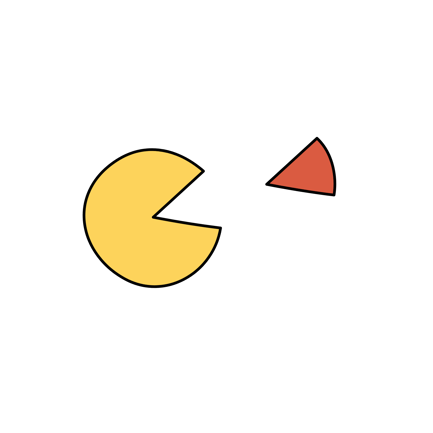Pie Chart