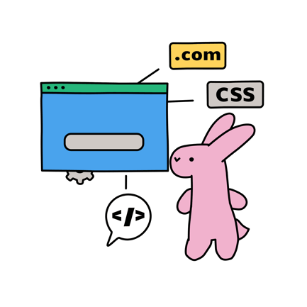 CSS Optimization