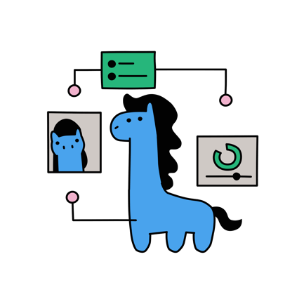 Digital Identity