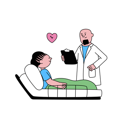 Patient Care