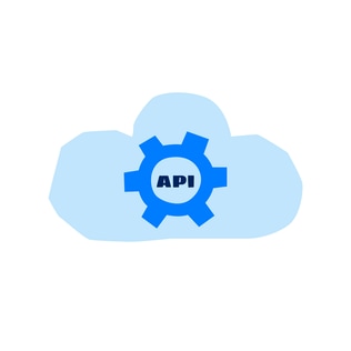 Cloud API Integration