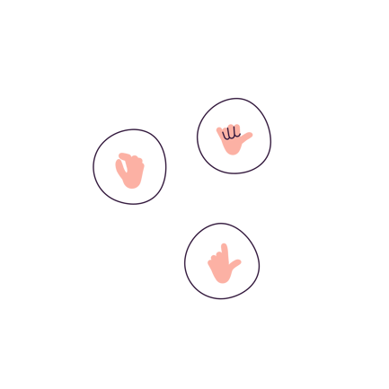 Hand Gestures