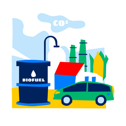 Biofuel Transportation Energy