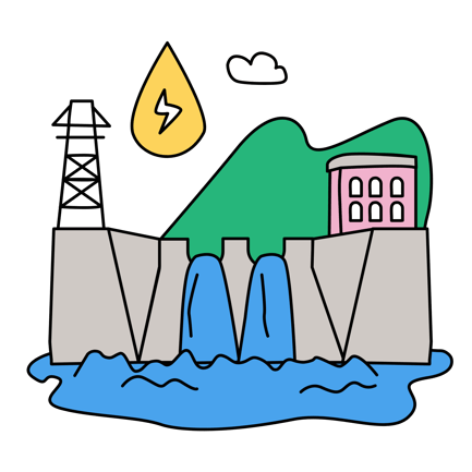 Stromerzeugung aus Wasserkraft