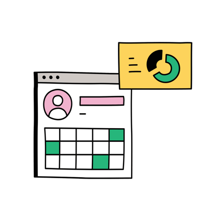Collaboration Dashboard