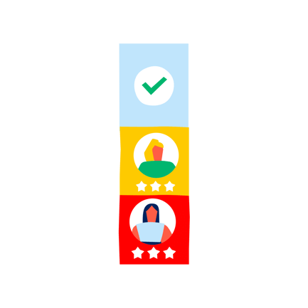 Top Candidate Ranking