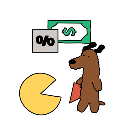 Financial Analysis