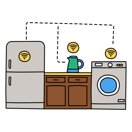 Smart Kitchen