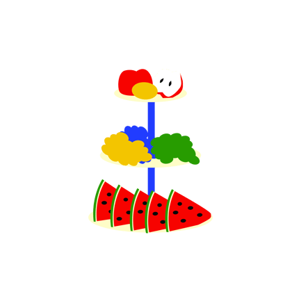 Fruit Plate