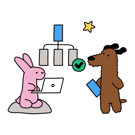 Workflow du projet