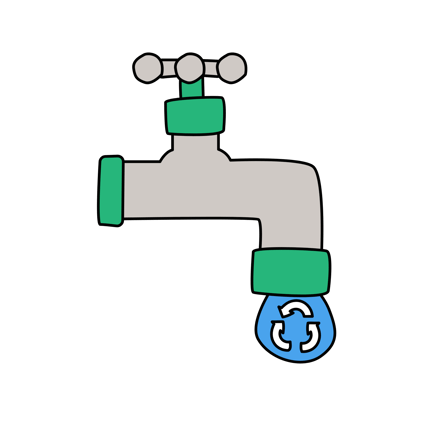 Water Reuse