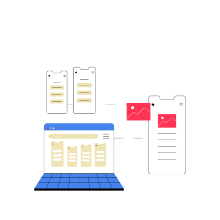 Web Interface Data Sync and Cross-Device Ui/Ux Transfer