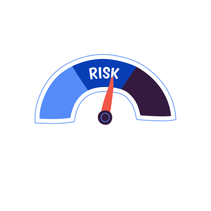 Risk Measurement