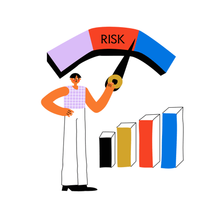 Risk Management