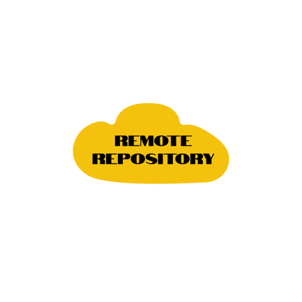 Remote Repository