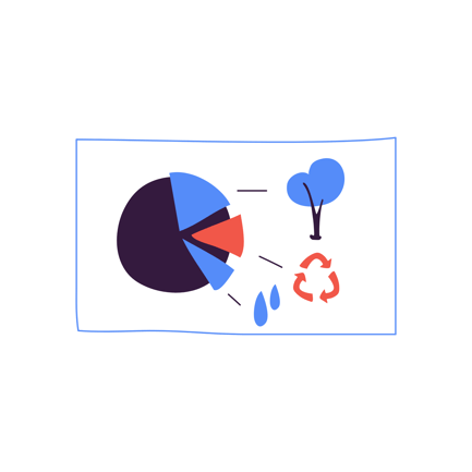Green Metrics