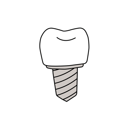 Dental Examination
