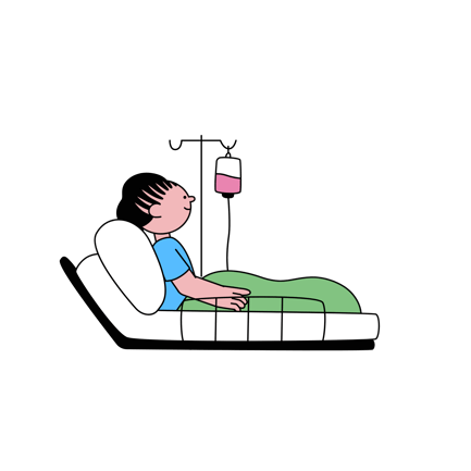 Patient Recovery