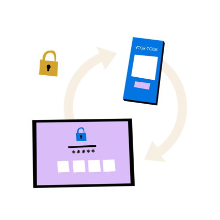 Two-Step Authentication