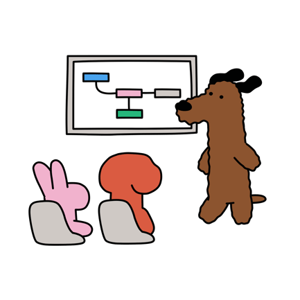 Presentation