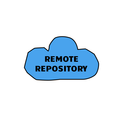 Remote Repository
