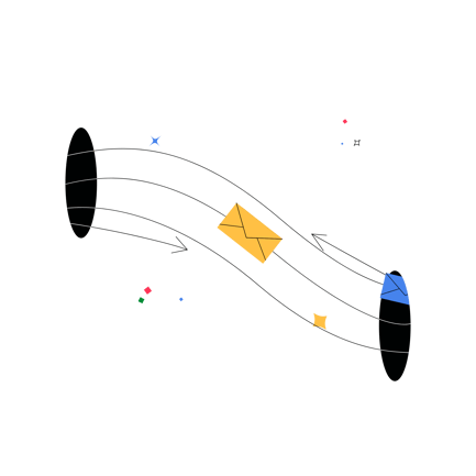 Sending Messages Through Portal