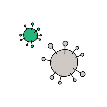 Virus Cells