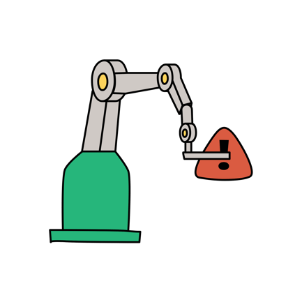 Error Detection