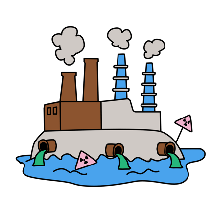 Industrial Pollution