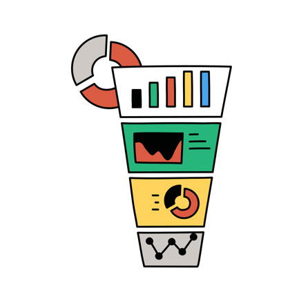 Financial Analytics Dashboard