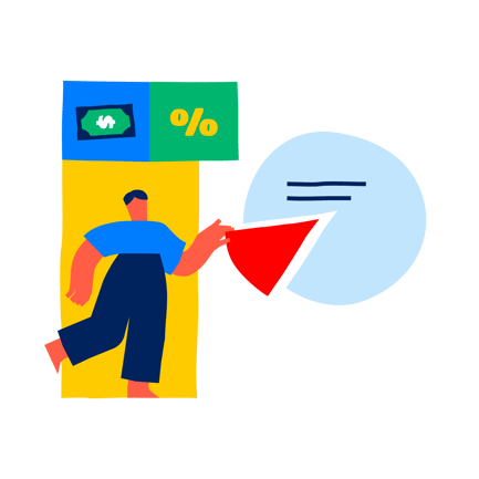 Financial Analysis