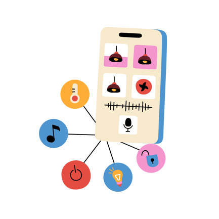 IoT