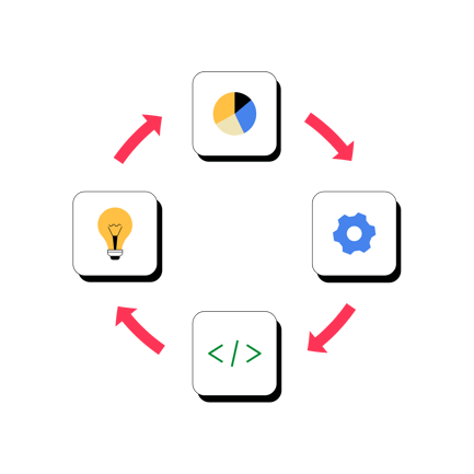 Project Management Workflow Flat Design Illustration