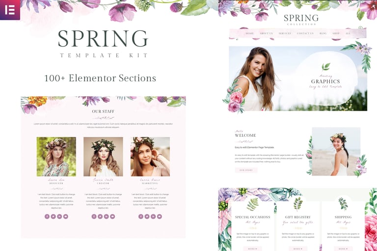 Spring Watercolor and Floral Template Kit
