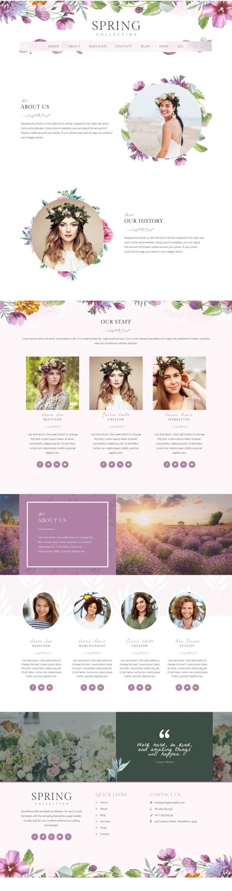 Spring Watercolor and Floral Template Kit