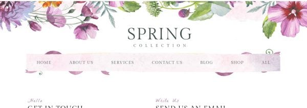 Spring Watercolor and Floral Template Kit