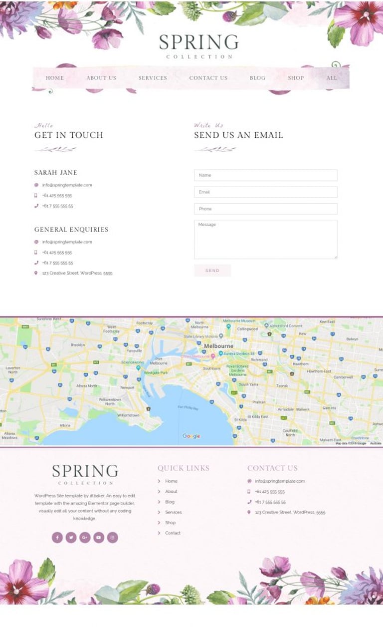 Spring Watercolor and Floral Template Kit